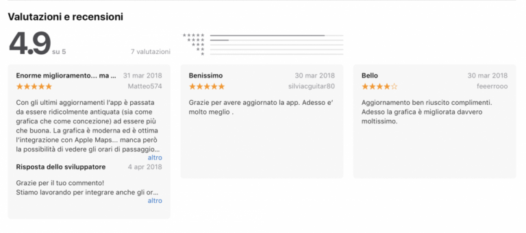 B On Time - Sviluppo App recensioni nuova app