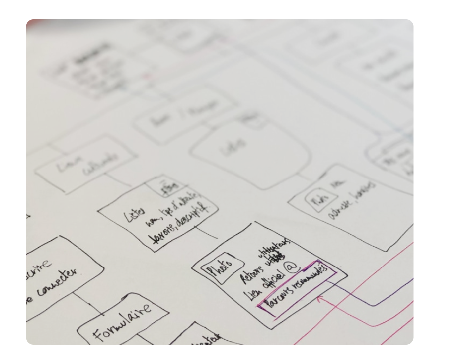 Consultancy and Strategy