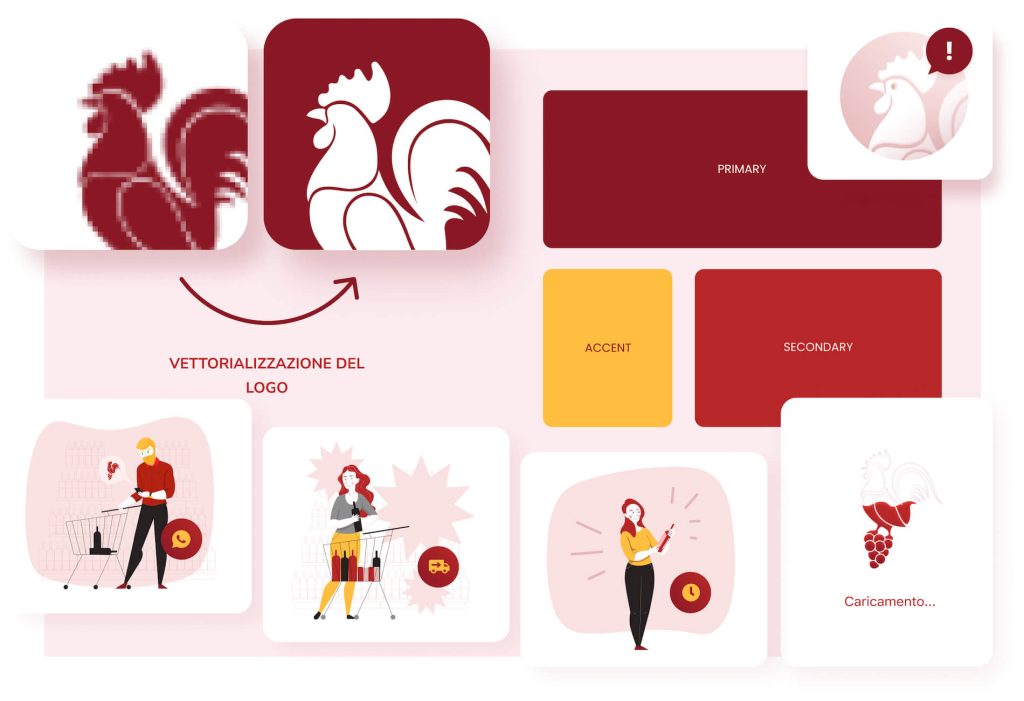 E-commerce Enoteca Telaro Realizzazione Siti Web
