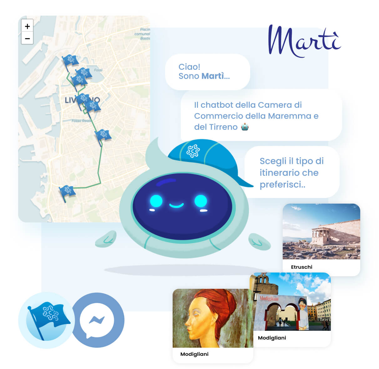 Chatbot Maremma Tirreno Itinerari Oimmei