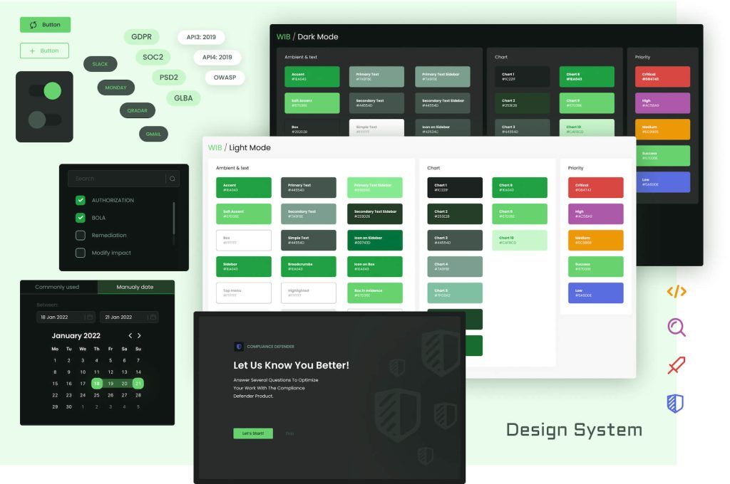 Wib Security Api - Case Study