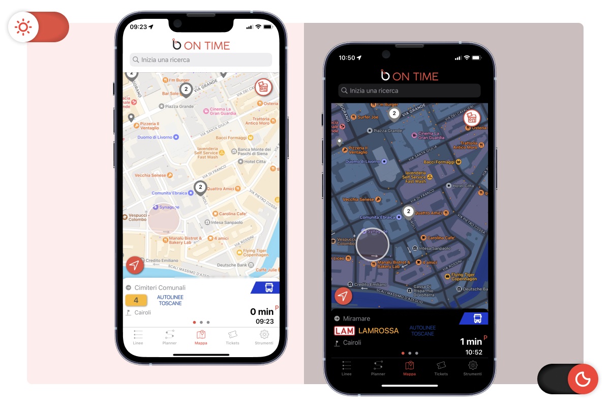 Case Study B on Time features